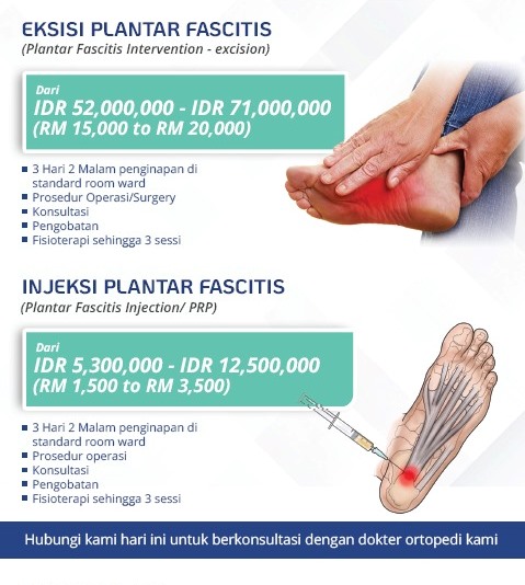 Waktu Terbaik Mengunjungi Dokter Spesialis Tulang atau Ortopedi